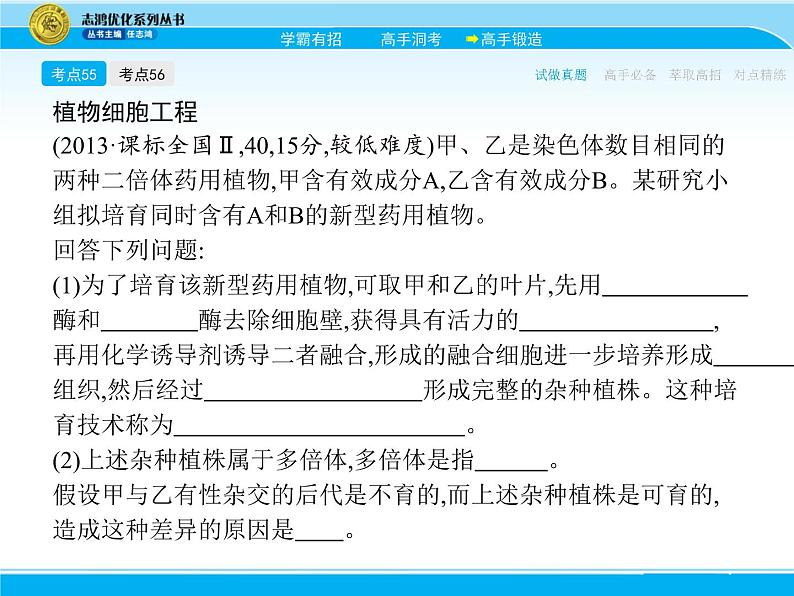 2018届高考生物一轮（课标通用）课件：专题二十五 细胞工程05