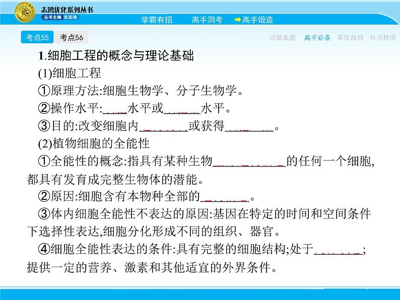 2018届高考生物一轮（课标通用）课件：专题二十五 细胞工程08