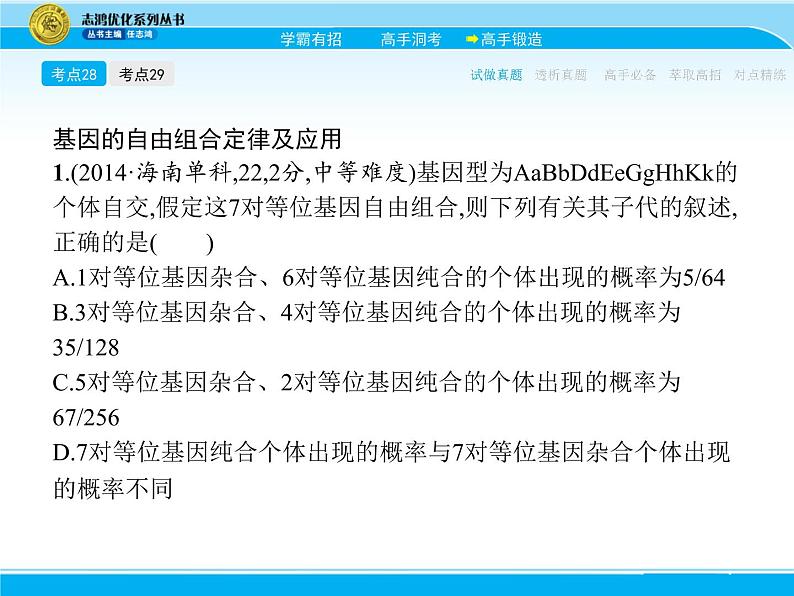 2018届高考生物一轮（课标通用）课件：专题十一 基因的自由组合定律第5页