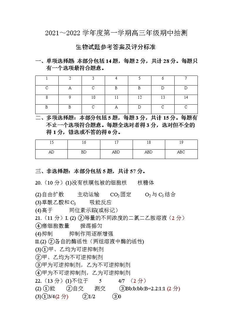 鐢熺墿绛旀第1页