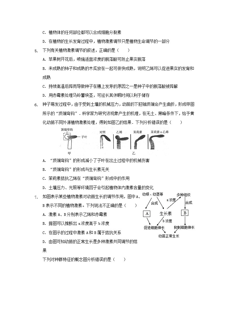 安徽省桐城市重点中学2021_2022学年高二生物上学期开学教学质量检测试题含解析02