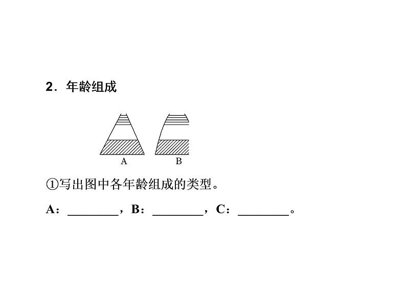 生物人教版大一轮复习课件：第32讲种群的特征和数量变化06