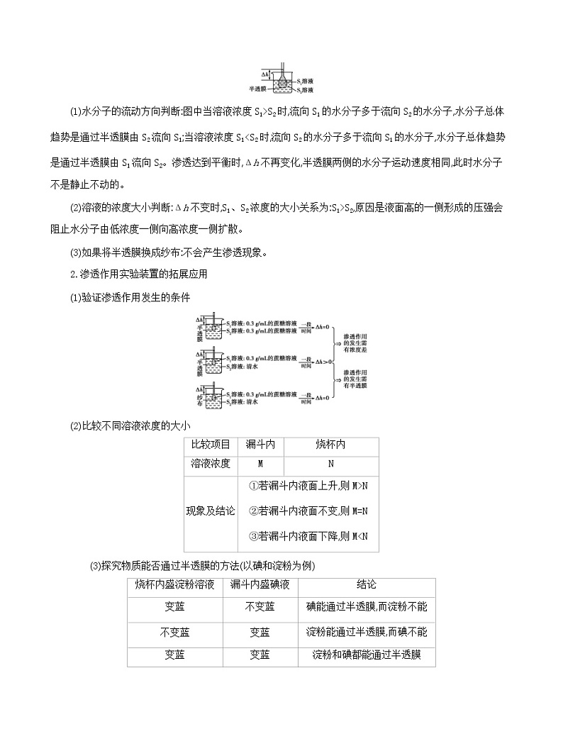 高考一轮复习第6讲　细胞的物质输入和输出学案03