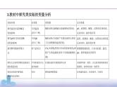 高考一轮复习实验微课2　实验设计的原则与变量分析课件PPT