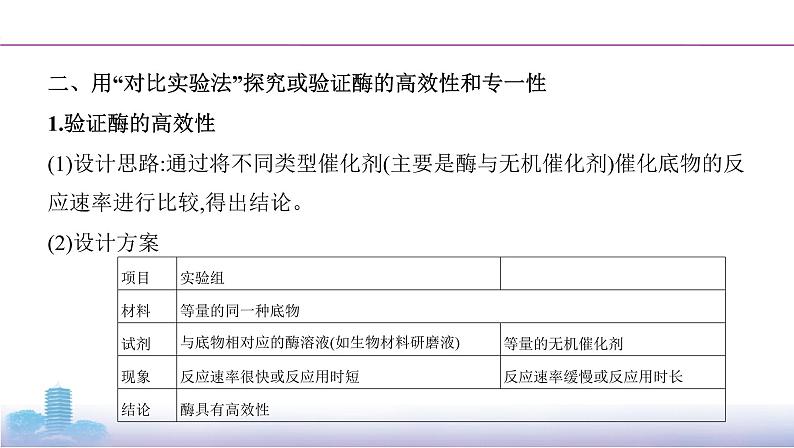 高考一轮复习拓展微课2　与酶相关的实验探究课件PPT第5页