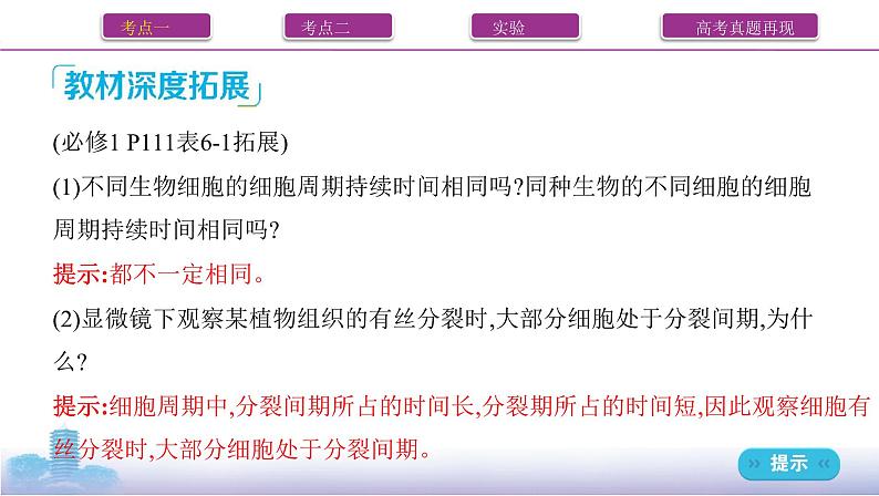 高考一轮复习第11讲　细胞的增殖课件PPT第6页