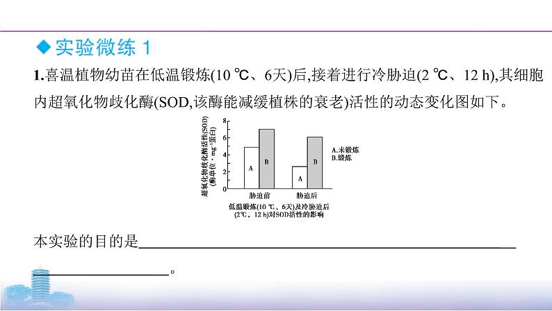 高考一轮复习实验微课1 实验目的与原理课件PPT第3页