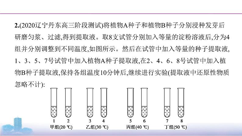高考一轮复习实验微课1 实验目的与原理课件PPT第5页