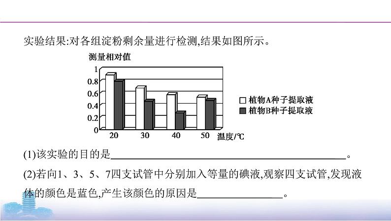 高考一轮复习实验微课1 实验目的与原理课件PPT第6页