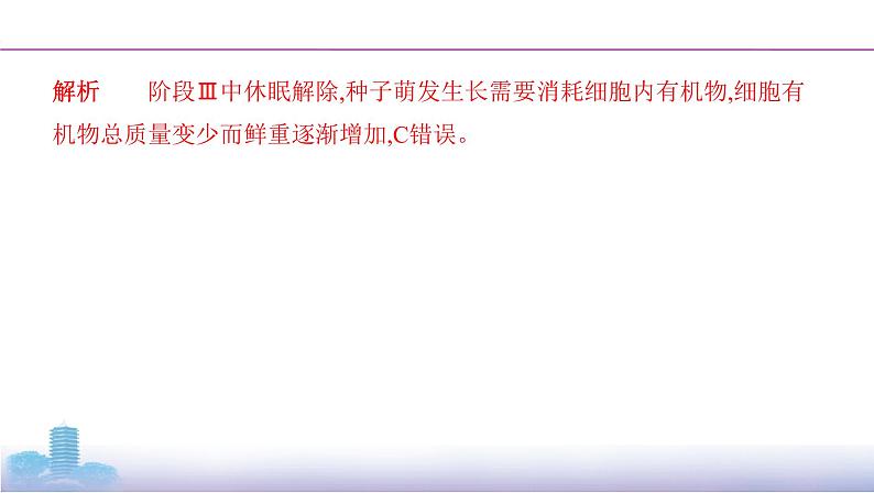 高考一轮复习拓展微课1 探究“种子成熟与萌发”过程中的变化课件PPT第8页