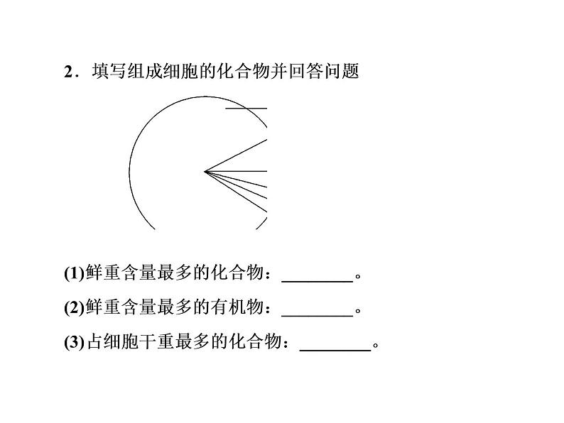 生物人教版大一轮复习课件：第2讲细胞中的元素和化合物　细胞中的无机物第4页
