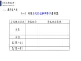 人教版2019必修2    1.1.2孟德尔的豌豆杂交实验(一)课件PPT