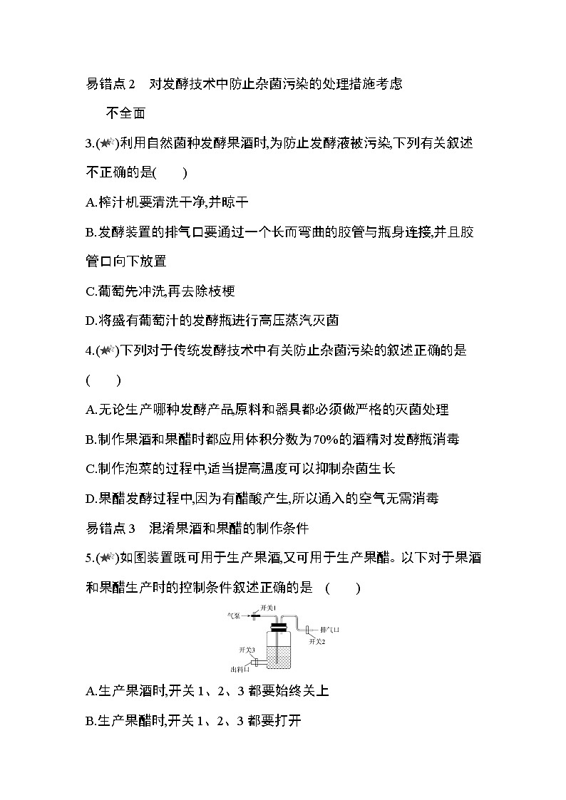 人教版2019选择性必修3第1章 发酵工程复习提升 试卷02