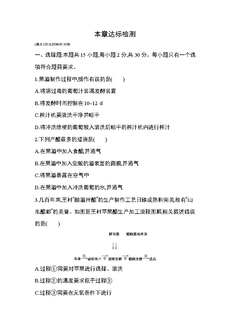 人教版2019选择性必修3第1章 发酵工程达标检测第1页