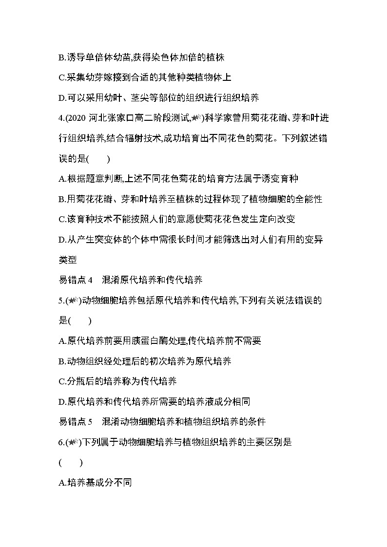 人教版2019选择性必修3第2章 细胞工程复习提升 试卷02