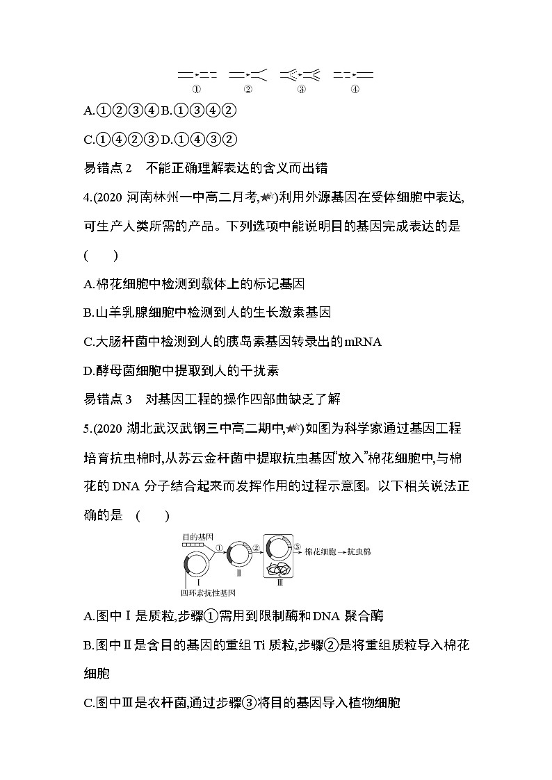 人教版2019选择性必修3第3章 基因工程复习提升 试卷02