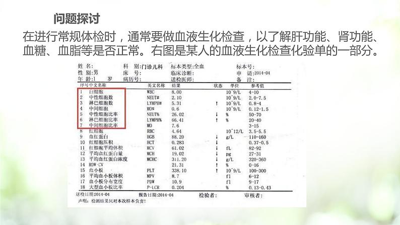 人教版2019选择性必修3     1.2 内环境的稳态课件PPT03