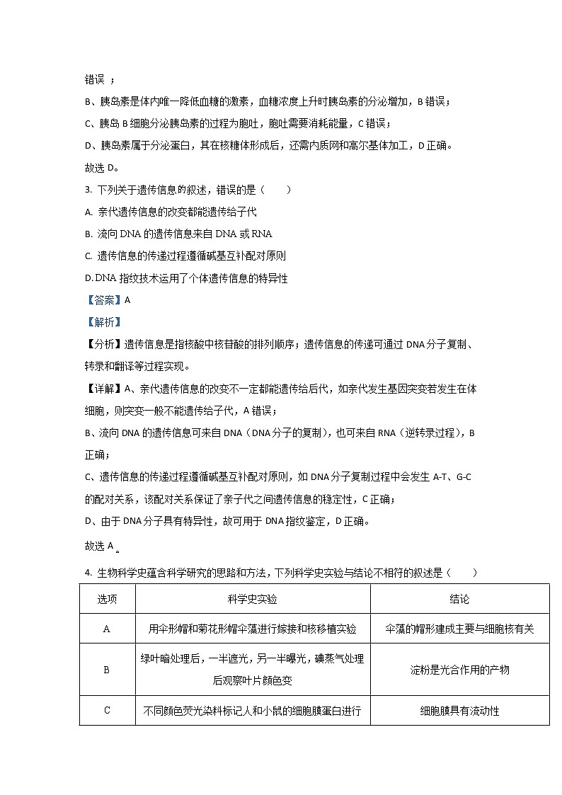 【精品】2021年高考生物（福建卷）含解析版+原卷版02
