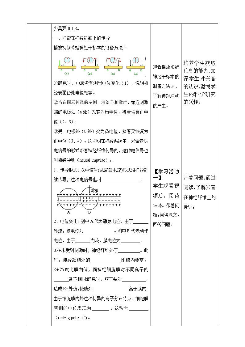 人教版2019选择性必修一2.3 神经冲动的产生和传导教案第2页
