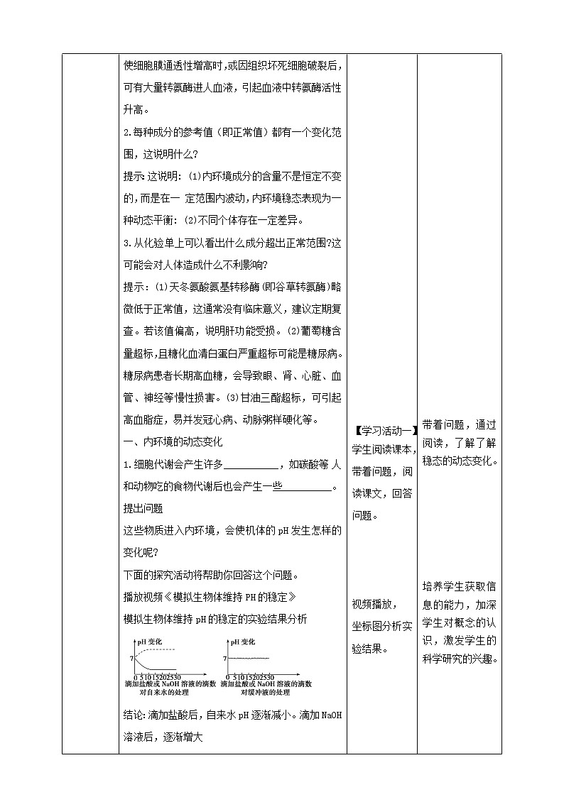人教版2019选择性必修一1.2 内环境的稳态教案02
