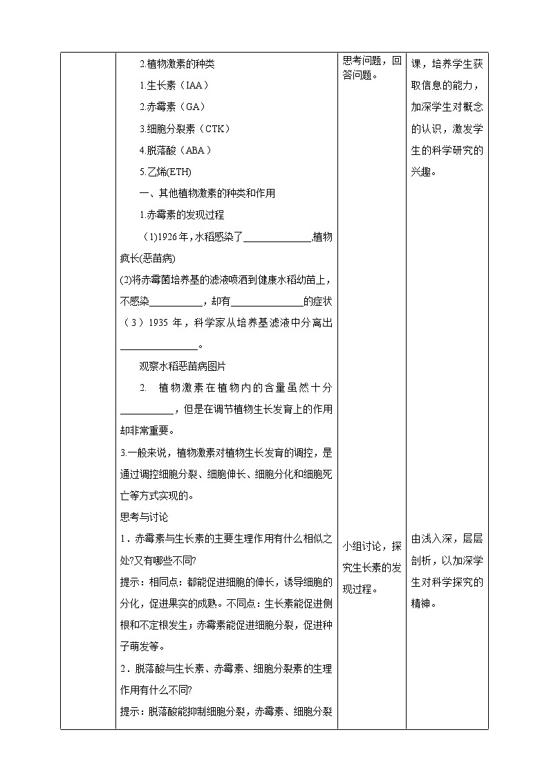 人教版2019选择性必修一5.2 其他植物激素教案02