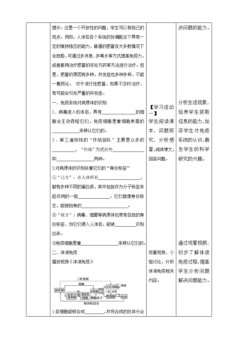 人教版2019选择性必修一4.2 特异性免疫教案02