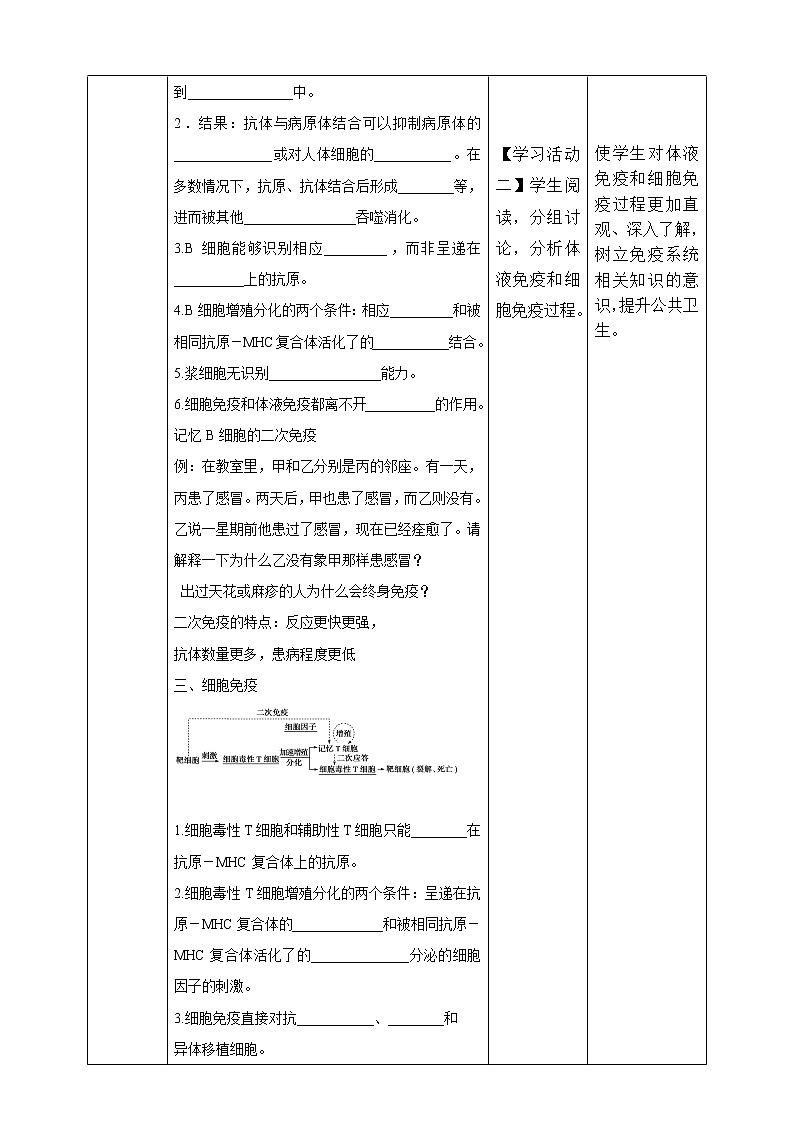 人教版2019选择性必修一4.2 特异性免疫教案03
