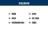 第09章 细胞核与染色质课件PPT
