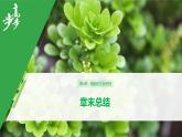 2020年高中生物新教材同步必修第一册 第6章 章末总结课件PPT
