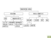 细胞的分化PPT课件免费下载