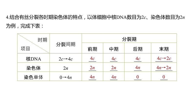 细胞是生命活动的基本单位PPT课件免费下载08