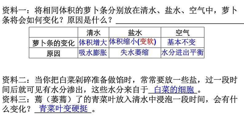 新教材必修一 4细胞的物质输入与输出课件PPT第5页