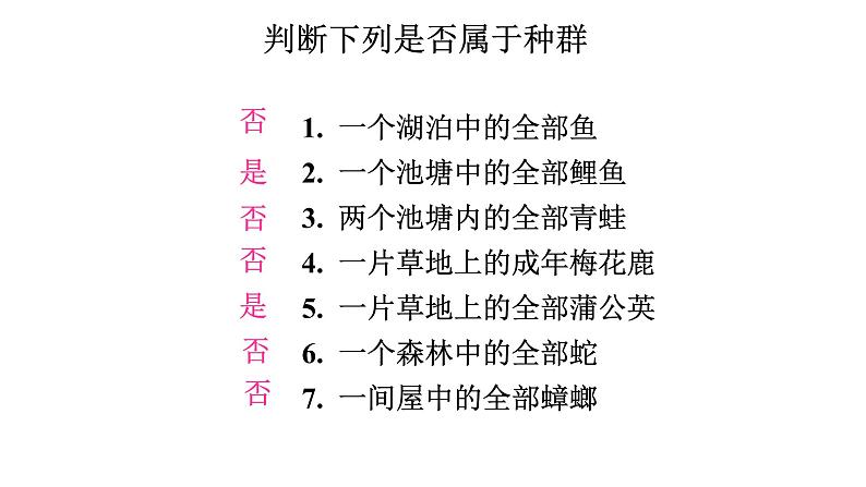 高中生物必修二 7.2 现代生物进化理论课件PPT07