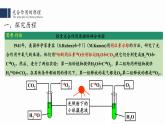 5.4.2 光合作用课件PPT