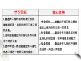 1.1 细胞生活的环境（课件）-2020-2021学年高二上学期生物学同步精品课堂（2019人教版选择性必修1）(共32张PPT)