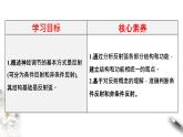 2.2 神经调节的基本方式（课件）-2020-2021学年高二上学期生物学同步精品课堂（2019人教版选择性必修1）（共20张PPT）