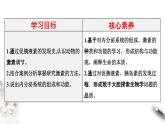 3.1 激素与内分泌系统（课件）-2020-2021学年上学期高二生物学同步精品课堂（新教材人教版选择性必修1）（共27张PPT）