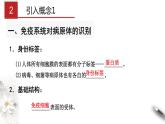4.2 特异性免疫（课件）-2020-2021学年上学期高二生物学同步精品课堂（新教材人教版选择性必修1）（共23张PPT）