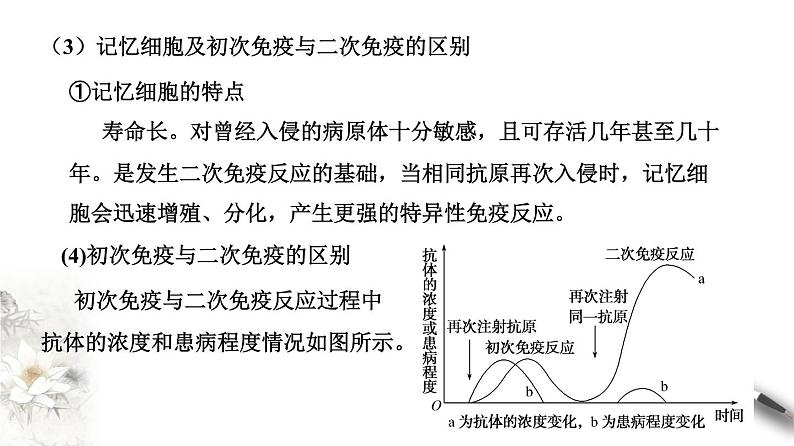 4.2 特异性免疫（课件）-2020-2021学年上学期高二生物学同步精品课堂（新教材人教版选择性必修1）（共23张PPT）第8页