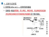 2.2 神经调节的基本方式 课件 【新教材】人教版（2019）高中生物选择性必修一