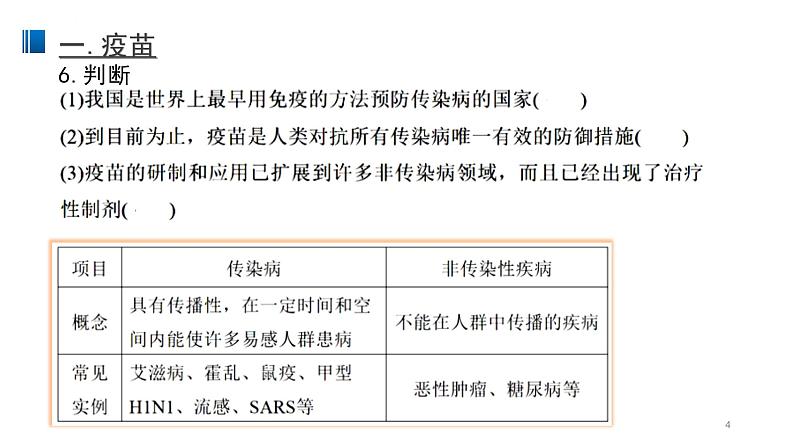 4.4 免疫学的应用 课件 【新教材】人教版（2019）高中生物选择性必修一04