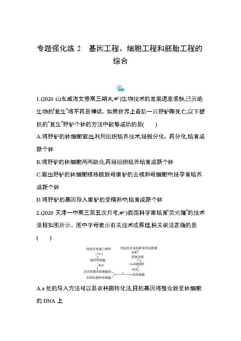专题强化练2　基因工程、细胞工程和胚胎工程的综合第1页