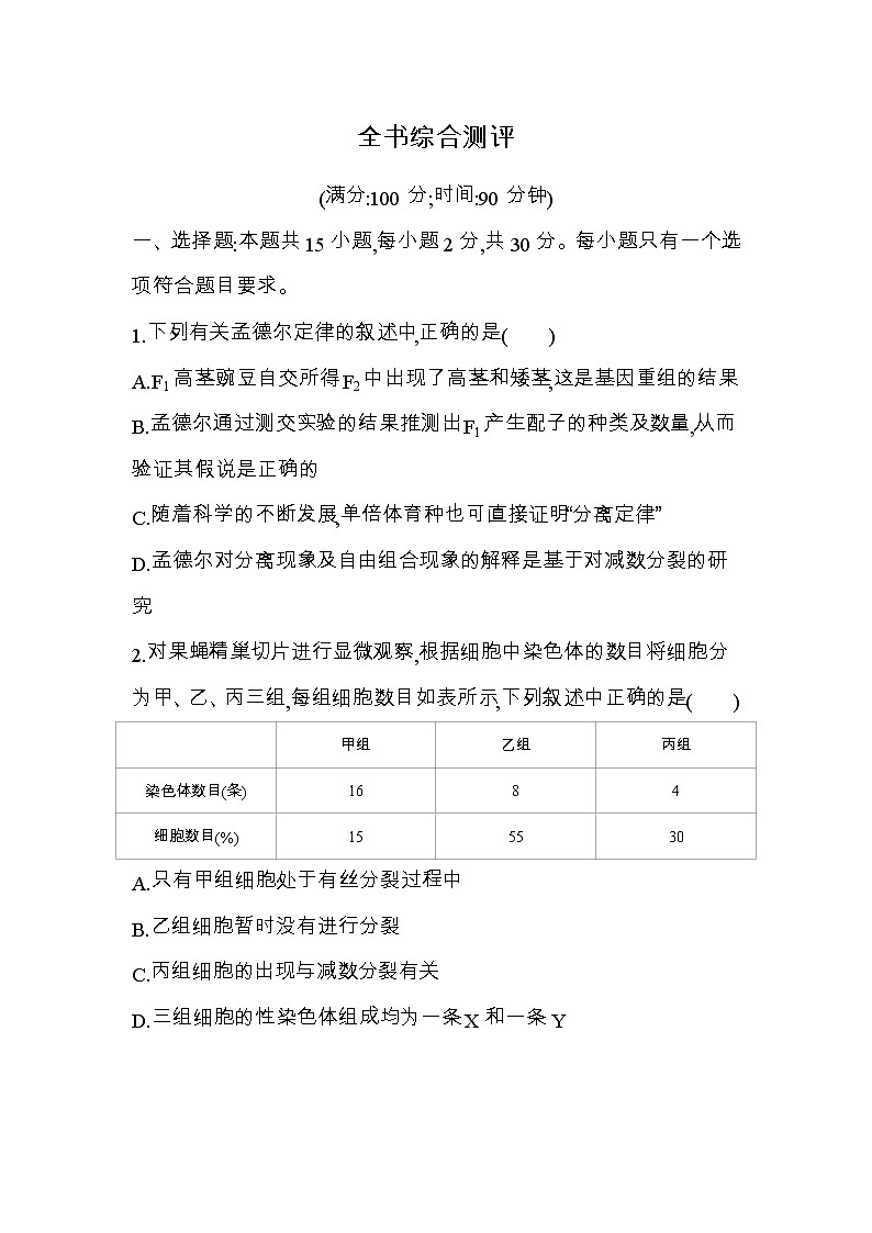 必修第二册综合测评第1页