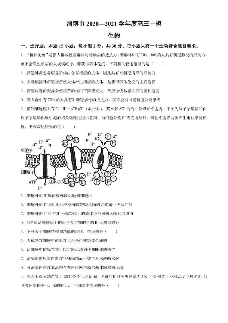 2021届山东省淄博市高三一模生物试题 (含答案)01
