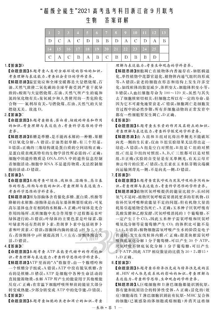 “超级全能生”2021届高三浙江省9月联考试题生物PDF版含解析01