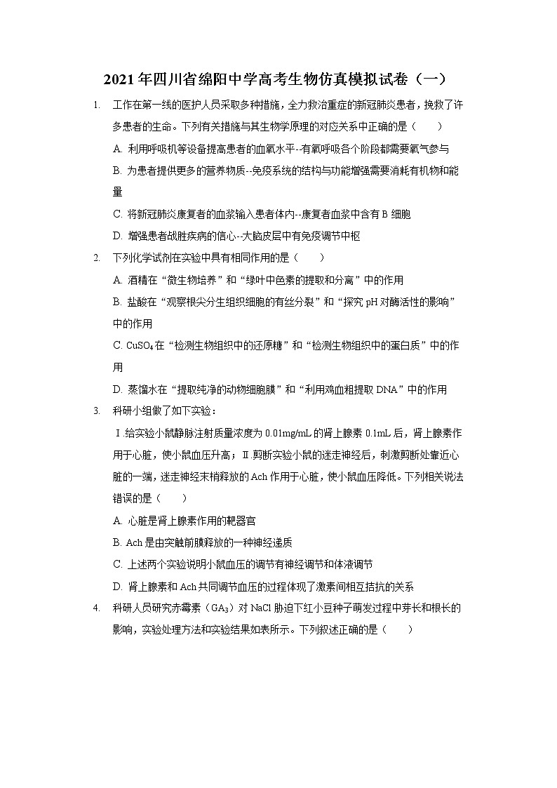 2021年四川省绵阳中学高考生物仿真模拟试卷（一）-普通用卷第1页