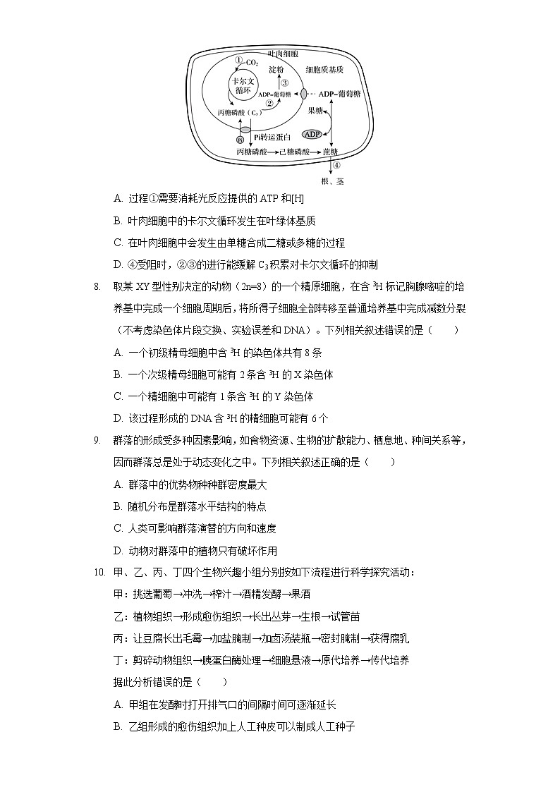 2021年天津市南开区高考生物一模试卷-普通用卷03