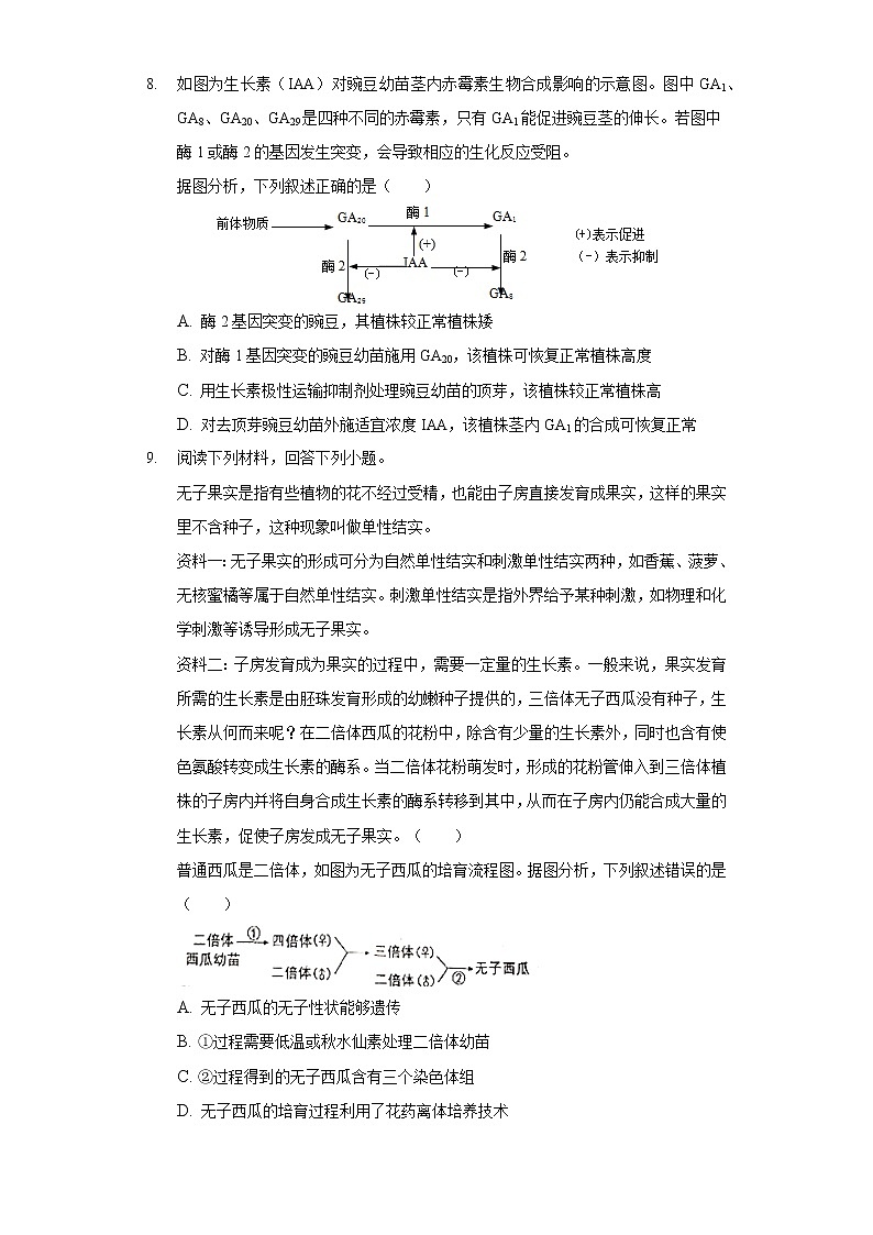 2021年天津市河西区高考生物二模试卷-普通用卷03