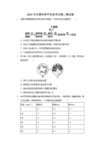 2021年天津市和平区高考生物二模试卷-普通用卷