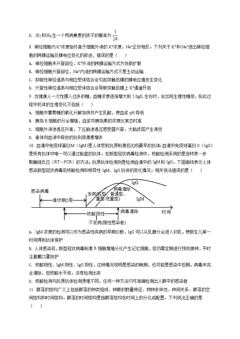 2021届山东省烟台市高三一模生物试题（含答案）03